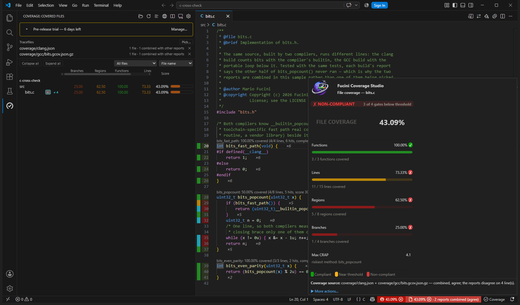 The status bar's hover card for bits.c, ending with the coverage source: both reports, combined by agree, disagreeing on four lines