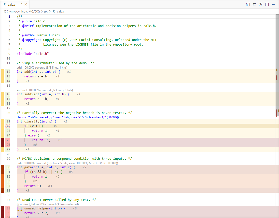 The same file on a light theme: pale yellow for lines that ran once, brown for the hottest