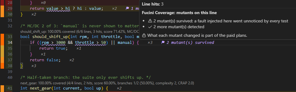 A mutant hover in Community: 2 mutants survived and 2 more detected on the line; what each mutant changed is part of the paid plans