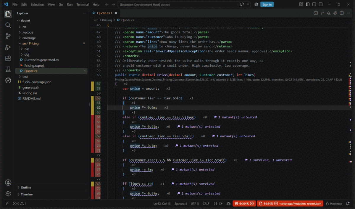 Run Mutation Tests Here on one function: Stryker.NET runs that minute, and the surviving mutants are marked in the editor