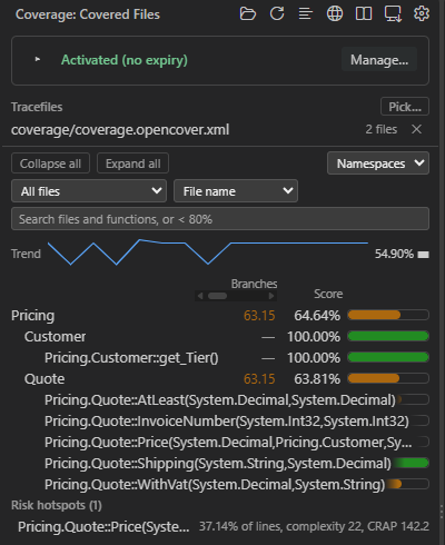 The Coverage view drawn as namespaces, classes and methods, the dropdown on Namespaces, a method row about to open its file