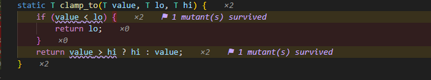 An executed line whose opening brace is tinted: the if ran, the block it opens never did