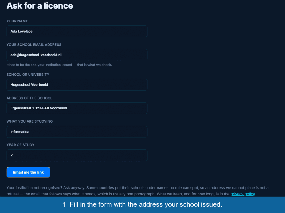 The five screens of a student licence: the form, check your email, the confirmation email, the activation code with the date it runs to, and the extension reading Activated