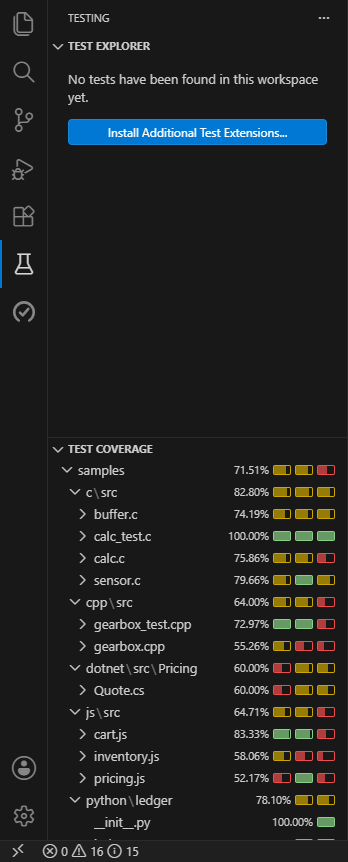 VS Code's own Test Coverage view filled from the loaded reports, one bar each for statements, branches and functions