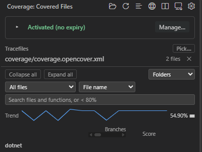 The trend chart under the Coverage view's toolbar: a line over a dozen runs, a dot per run, the last figure and an arrow up