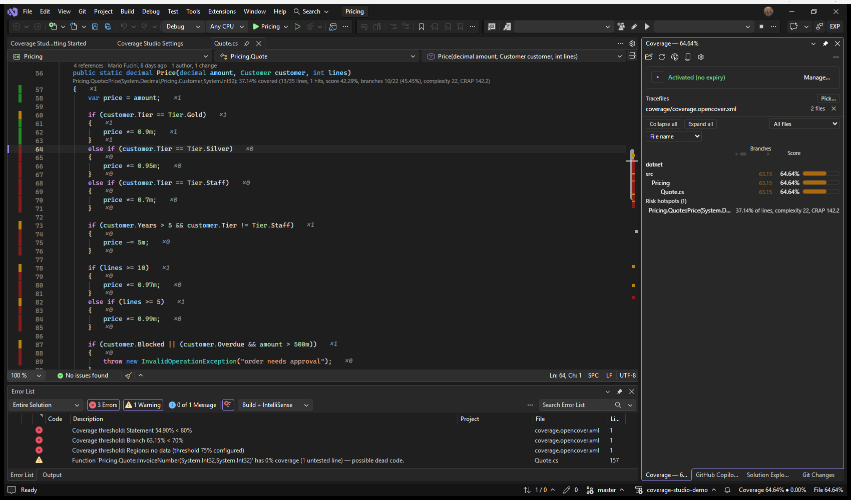 Visual Studio: Gutter: Coverage on Quote.cs, green, amber and red bars beside the hit counts