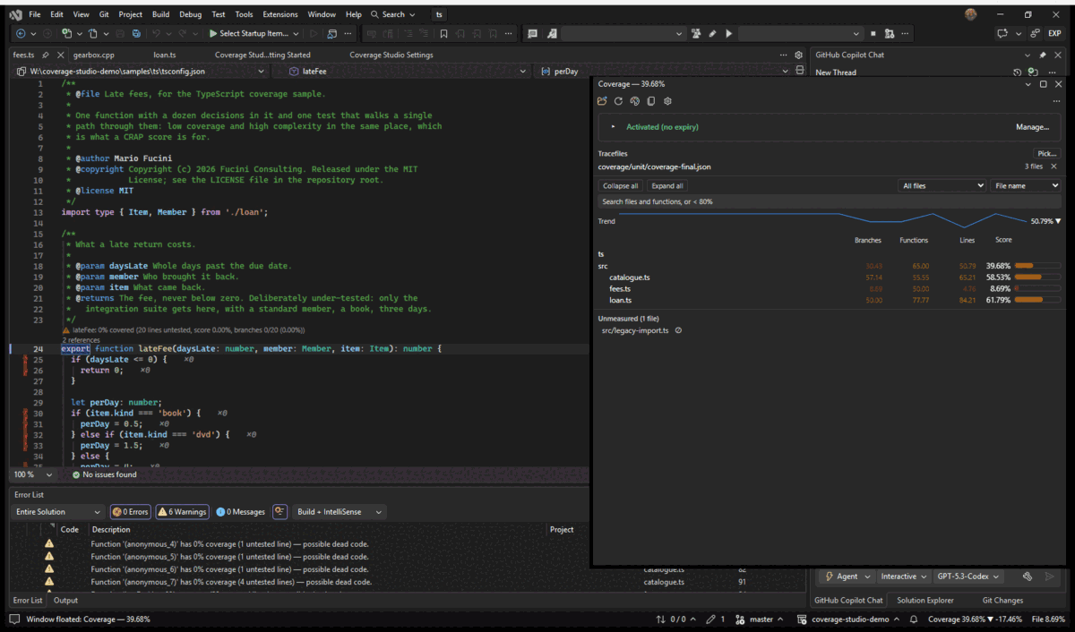 Visual Studio: the unit run loaded, Start Coverage Session, the integration run added, the bar saying 2 runs and lines at 68.25%, then the session ended