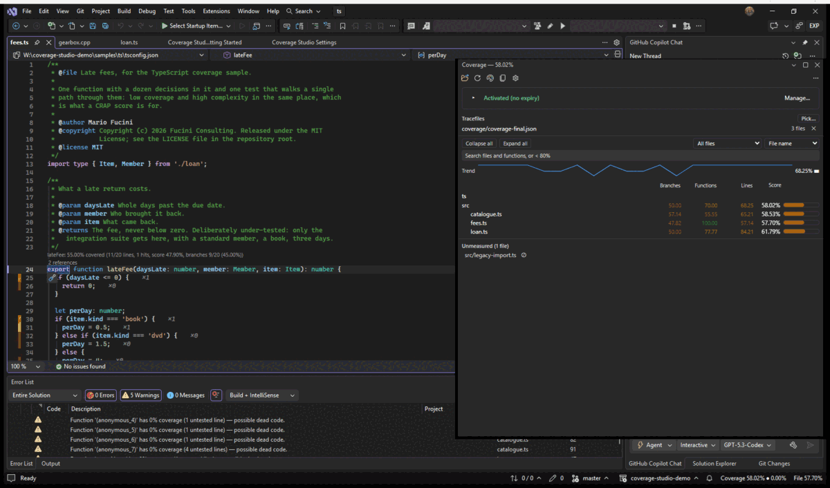 Visual Studio: Exclude This File from Coverage on fees.ts, the tree without fees.ts, then .vscode/settings.json with the pattern src/fees.ts under fuciniCoverage.ignore
