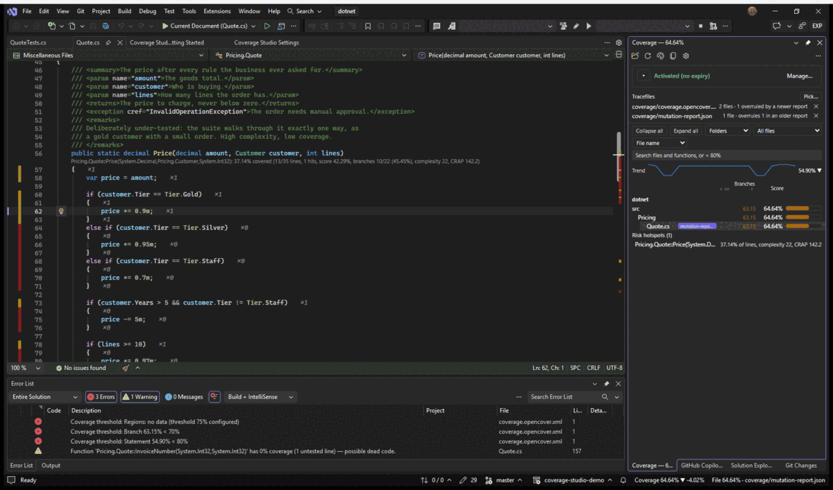 Visual Studio: Run Mutation Tests Here on one function, and the surviving mutants marked